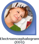 Electroencephalogram (EEG) - Warwickshire Neurophysiology Clinic