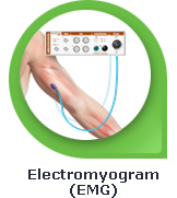 Electromyogram (EMG) - Warwickshire Neurophysiology Clinic