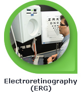 Electroretinography (ERG) - Warwickshire Neurophysiology Clinic